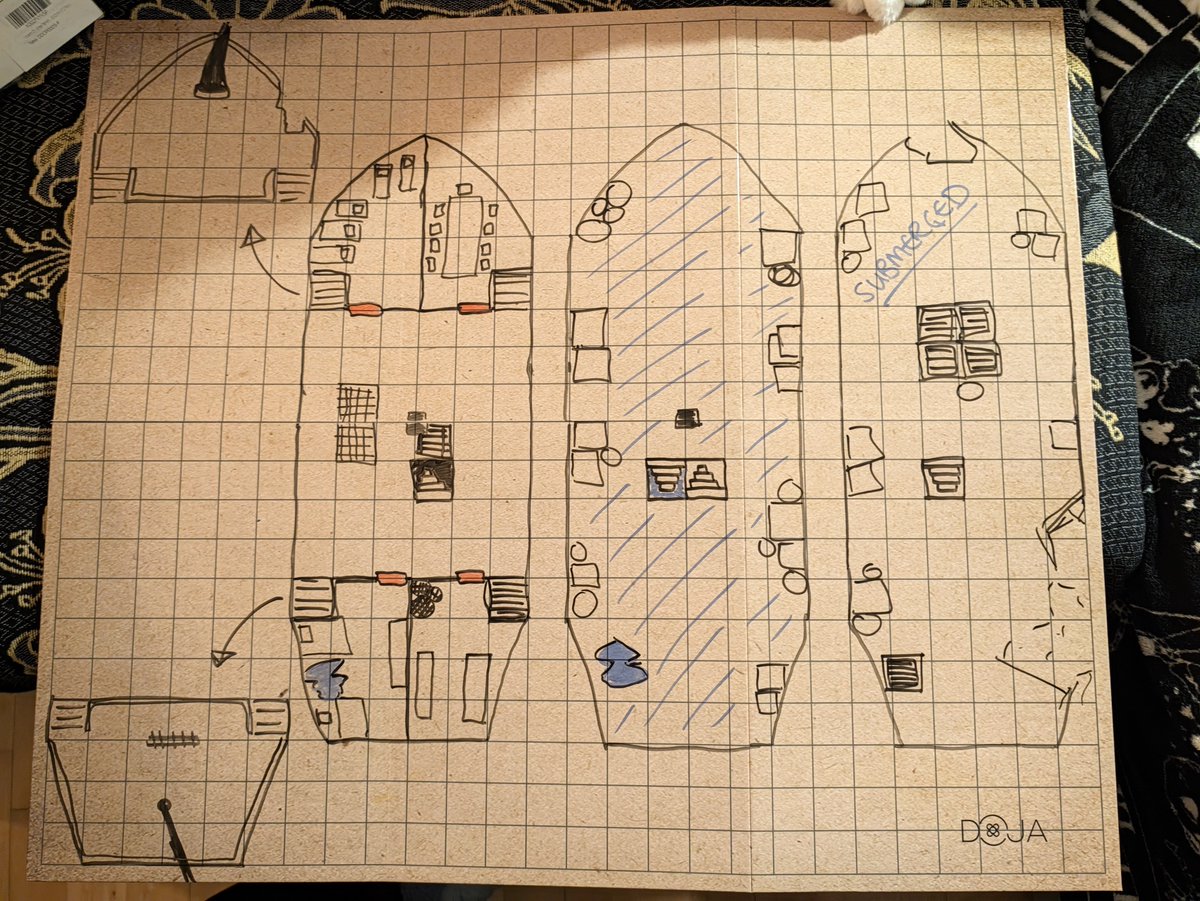 rt_dec's tweet photo. another day another beautiful RT dnd battle map https://t.co/mLzRVTA1fM