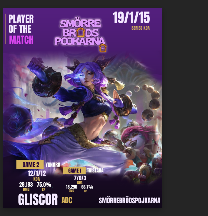 SBPLeague's tweet photo. The performance Gliscor 🇧🇬 vs SWESS got him POM.
We are looking to face Really Intense People next. Go SBP! 🍞🍞 https://t.co/USsRVNY3lK