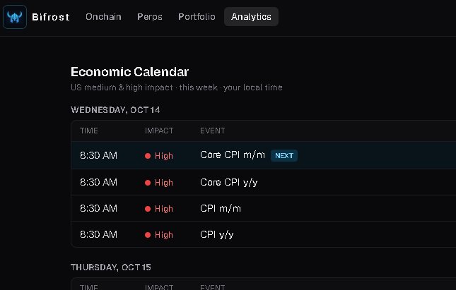 the_cia_hacker's tweet photo. Updates on @Bifrost_Trade today:

- you can now signup/signin with Google
- theres a new Analytics tab for @ApolloAlgo Lifetime users that will include things like Economic Calendar with alerts, Volitility Prediction Index and Relative Rotation Graph for crypto https://t.co/voe3V2w1JZ