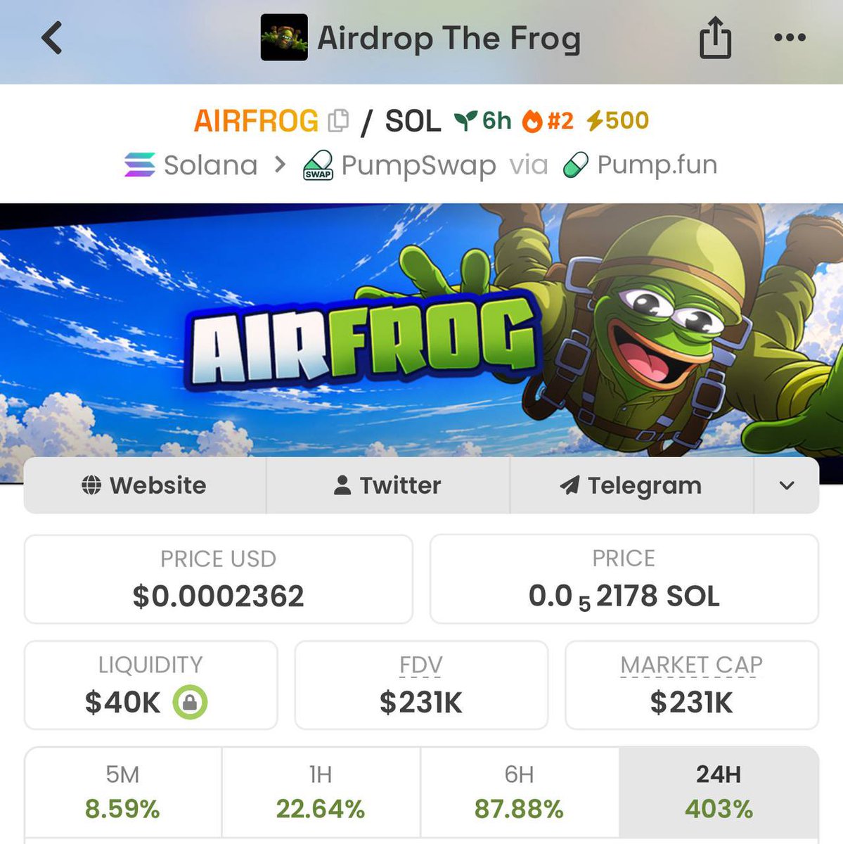 Crypto__Haris's tweet photo. Keep an eye on $AIRFROG 🐸

An interesting community-driven project to watch this cycle.

CA: 2ZUMLMnuVatFdDBWZZXfP3HDbwWoBiyshH3fACUypump

DYOR - NFA https://t.co/DAaFRkC6Nq