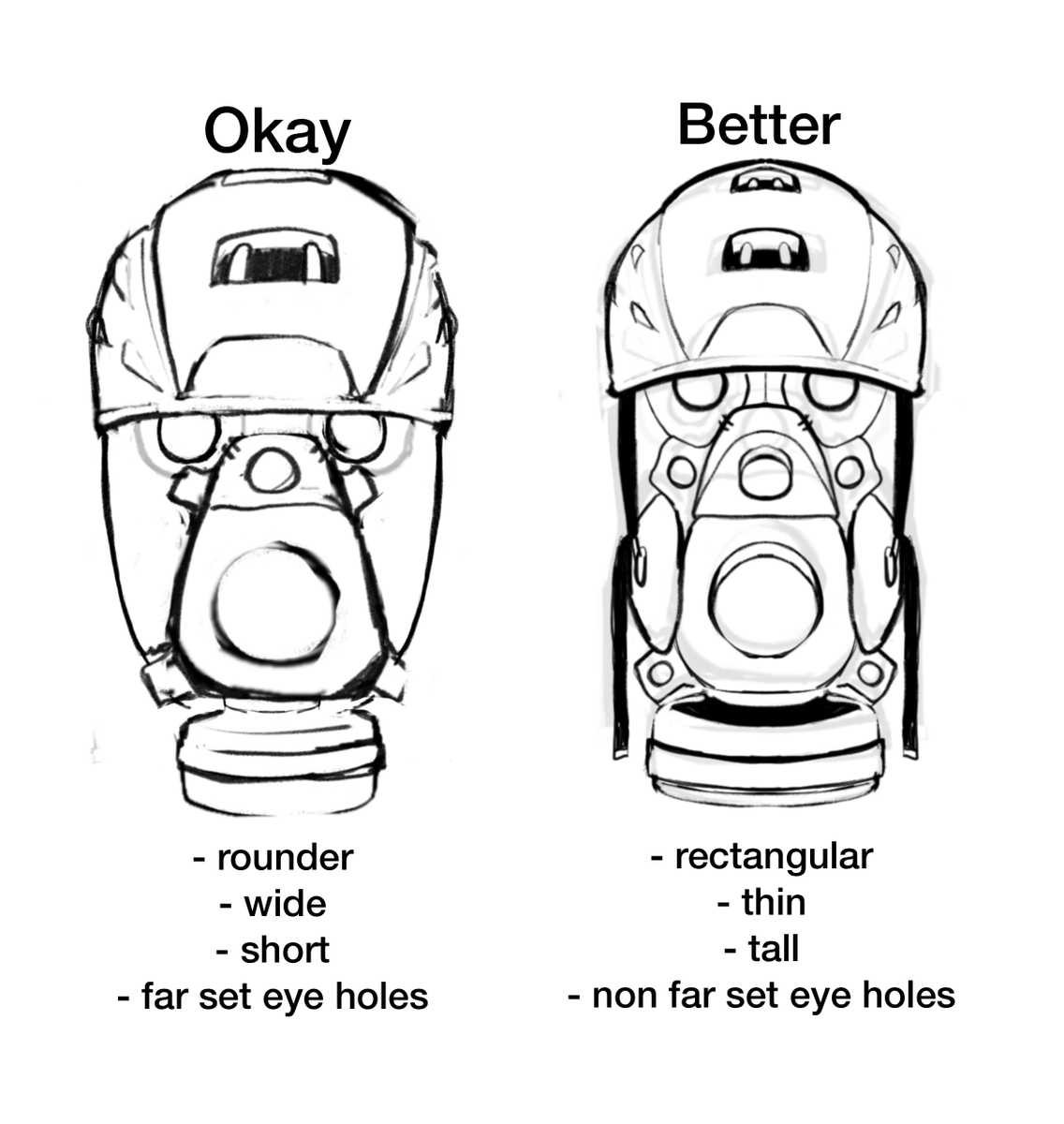 9963d_'s tweet photo. A tutorial on how to draw Aikawa's mask https://t.co/R3TjUSCqLU