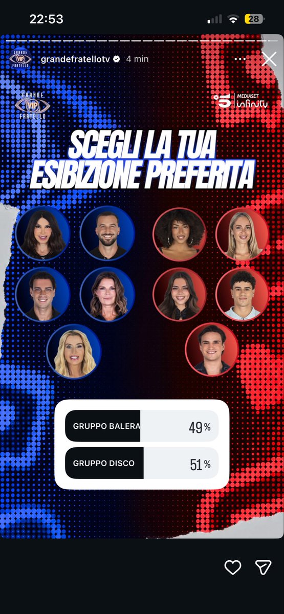 sdicateve's tweet photo. NON SCHERZIAMO ANATE A VOTARE GLI OVER #gfvip https://t.co/7aYjb3OlTf
