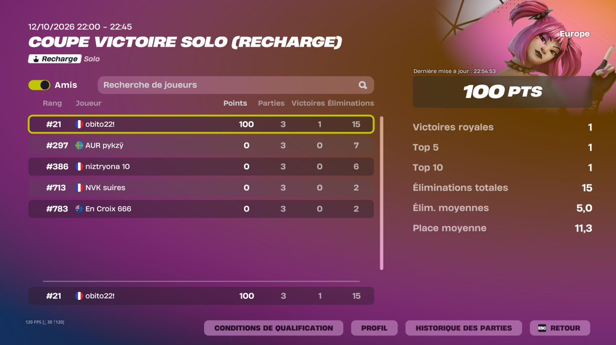 Obitooftn's tweet photo. fisrt cash +100$ @Pa1nfnzz best coach https://t.co/LgOBR5rMbu