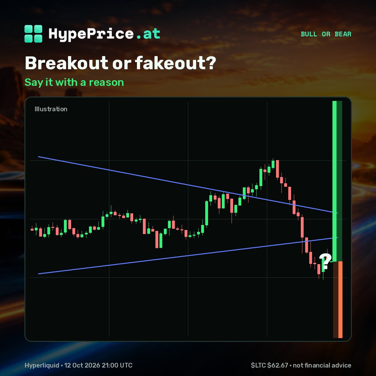 hypepriceat's tweet photo. Breakout or fakeout?

Say it with a reason 👇

#crypto #memecoin https://t.co/iXXH3V6gXG
