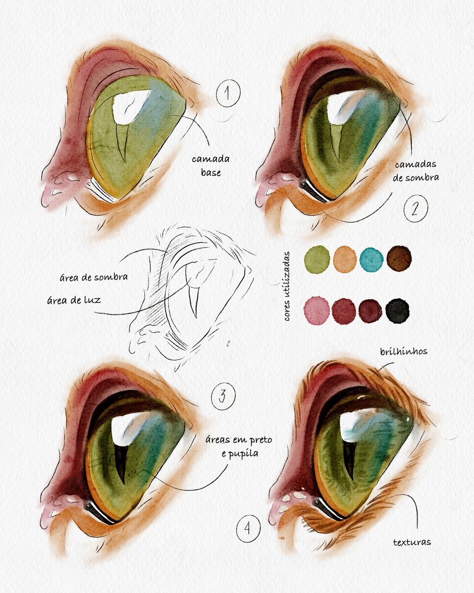 Cubebrush's tweet photo. Eyes by Amanda Reis
Support the artist https://t.co/9JC8QWk74y
#digitalart #arttutorial #digitalpainting #howtodraw #fantasyart #artclass #photoshop #art #artwork #speedpaint #artist #design #tutorial https://t.co/Wkk5IkjwzP