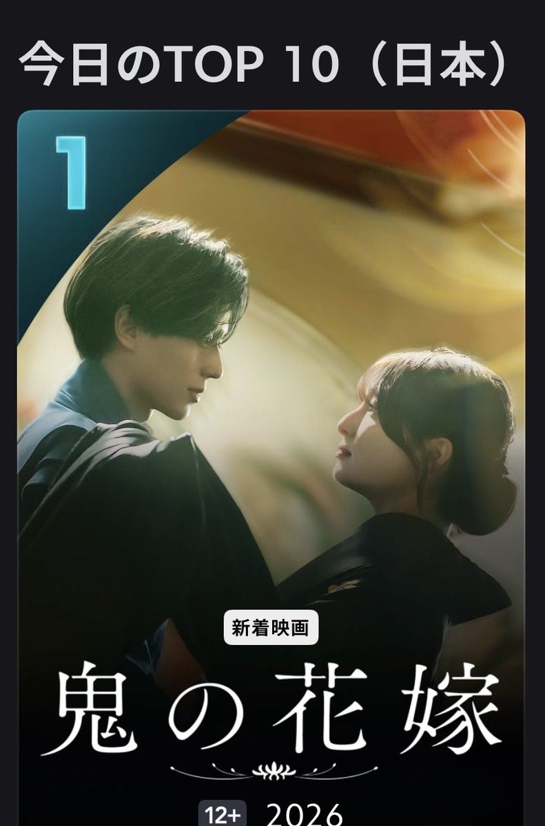 dssEugQ8kE6H8IL's tweet photo. 今朝も1位✨凄い！
連休中もたくさんの方に観ていただけたようで嬉しい🙌
📀特典映像見るとますます愛着が深まる映画🎬
世界配信されることを祈って💫
#鬼の花嫁 #永瀬廉 #吉川愛
https://t.co/3pSMfLB7CM Disney+の「鬼の花嫁」がおすすめなので、チェックしてみてください。 https://t.co/SYOXqHxJ48