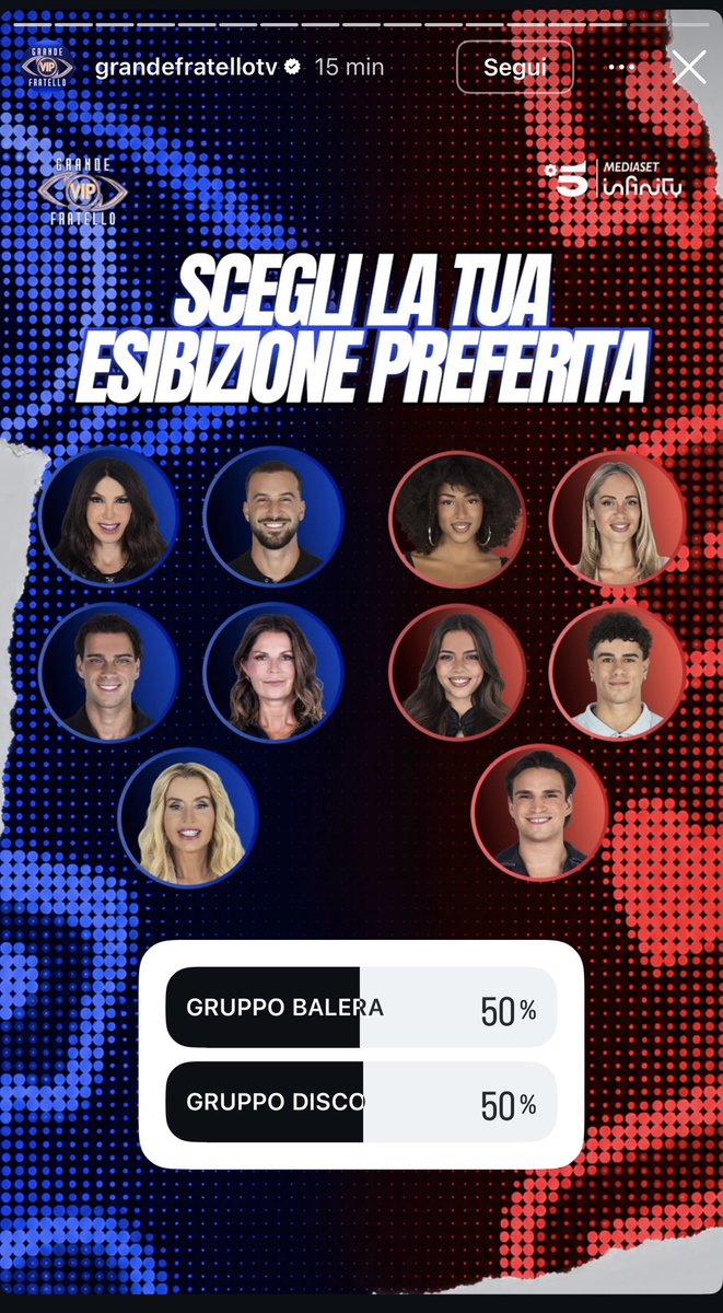 sunshinealllove's tweet photo. Votato ho votato. 
#gfvip https://t.co/kTcZ7CVVkt