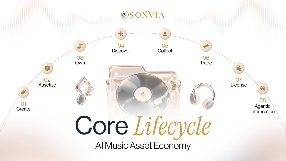 Sonvia_ai's tweet photo. When music becomes infinite, originality becomes everything. 🐬

AI expands the possibilities of sound. #Sonvia gives creators a space to shape those possibilities into something distinctly their own.👇 https://t.co/fYbpXJjL5a