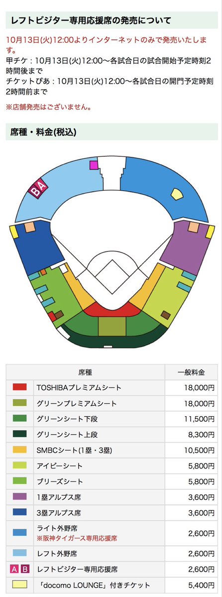 tigers_log143's tweet photo. 日本シリーズ2026チケット
本日まで
🐯ファンクラブ先行抽選
10/10(土)10:00〜10/13(火)23:59

本日から
🐯ローチケ先行抽選
10/13(火)10:00〜10/15(木)23:00

クライマックスシリーズチケット
⭐️甲子園ビジター席
10月13日(火)12:00～ 甲チケ、ぴあ https://t.co/iXM22WkAXi