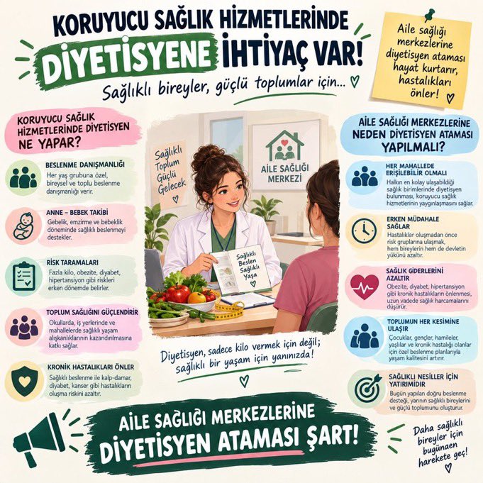 dytilim87's tweet photo. 33 bin varandaşa sadece 1 diyetisyen düşüyor⁉️ Halkımız diyetisyen desteği alıp sağlık problemlerini çözmek istiyor ama randevu bulamıyor çünkü YETERLİ DİYETİSYEN YOK . Her ASMye 1 diyetisyen şart. 5 bin atama olsun. 
@drmemisoglu @saglikbakanligi #DiyetisyenlerAtamaBekliyor https://t.co/TNQmNi7jER