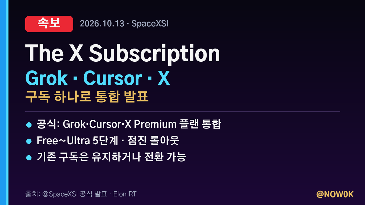 NOW0K's tweet photo. 속보🔥 Grok·Cursor·X Premium, 하나로 합쳐짐

@SpaceXSI 공식: The X Subscription
Grok·Bot·Cursor·X Premium → 한 구독
기존 유지 or 전환 (점진 롤아웃)

One bill for Grok + Cursor + X.
한국도 곧?👇
https://t.co/L4lXqEHFia
#속보 #Grok #그록 #Cursor #SpaceXSI https://t.co/99pRrZUI3d