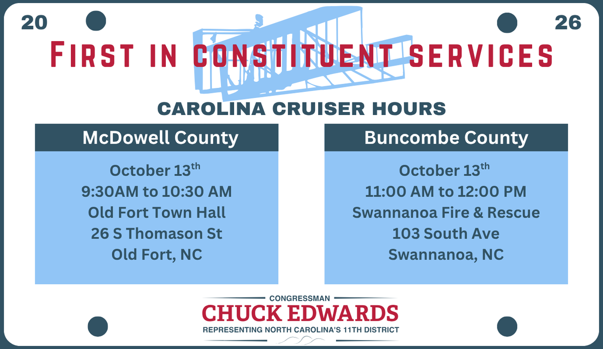 RepChuckEdwards's tweet photo. New mobile office hours below
Stop by to ask questions about Hurricane Helene recovery and receive assistance with federal agencies including FEMA
Visit https://t.co/kemBT0S27l for more information
If you can’t join us and you or someone you know is having problems with FEMA, please call our office at 223-FIX-FEMA