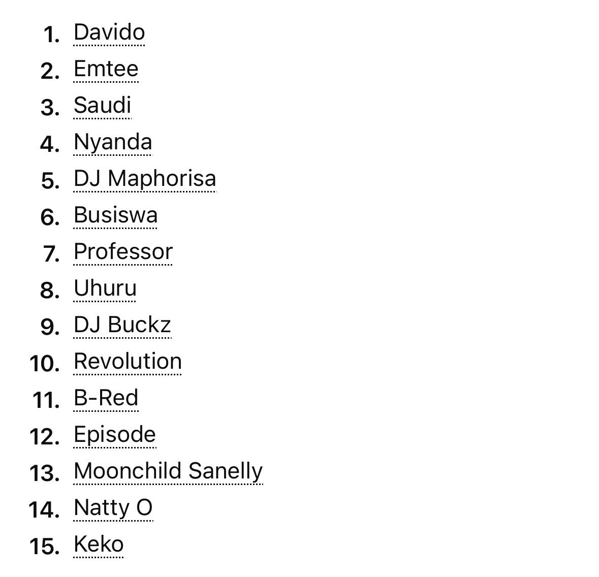 JekkorightN's tweet photo. @dme_363 Gazza featured all these international artists yet Exit couldn’t pull any of them. Let’s be serious manh , let’s not just entertain social media. https://t.co/Cslrsrbc4M
