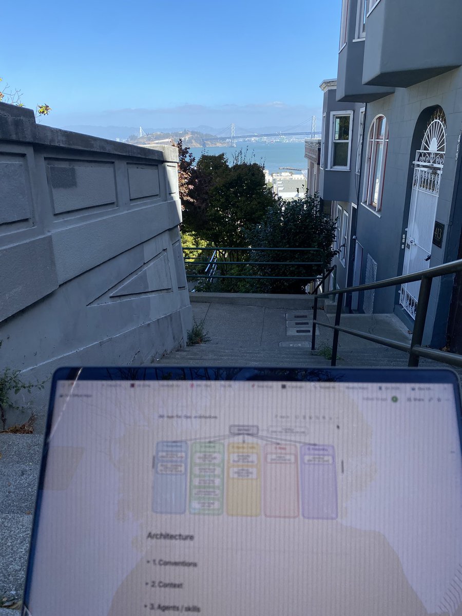 PaulTardieuSp's tweet photo. Check out my hacker house in sf https://t.co/1zxSLCZfT3