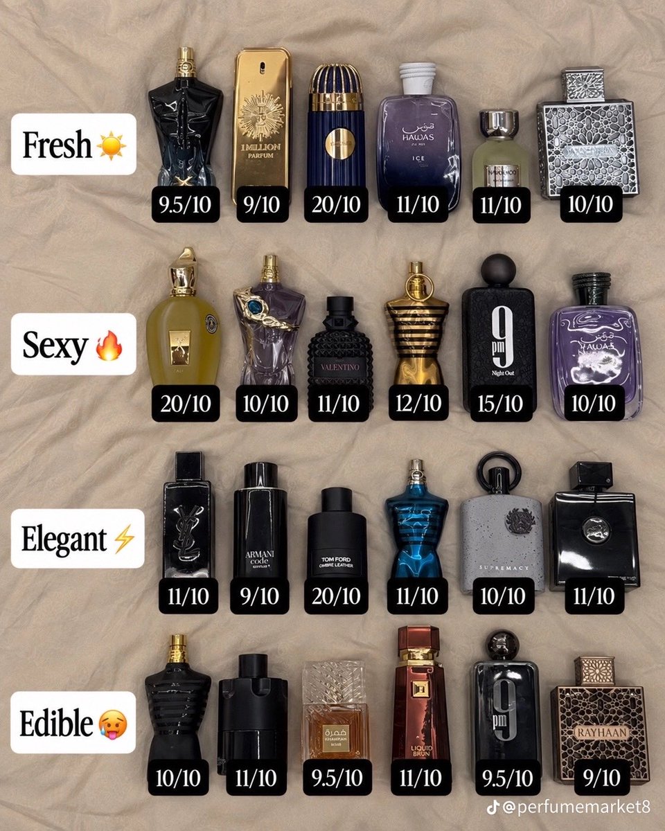 KeniVincent's tweet photo. Take your pick https://t.co/4533pP4AlC