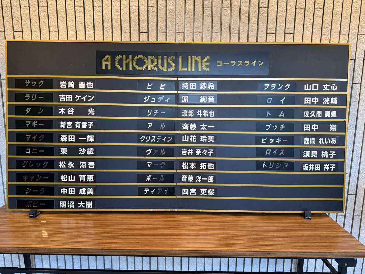 6VITAATIV9's tweet photo. 昨日のコーラスライン最高でした😊 https://t.co/q1pXjrOzuD