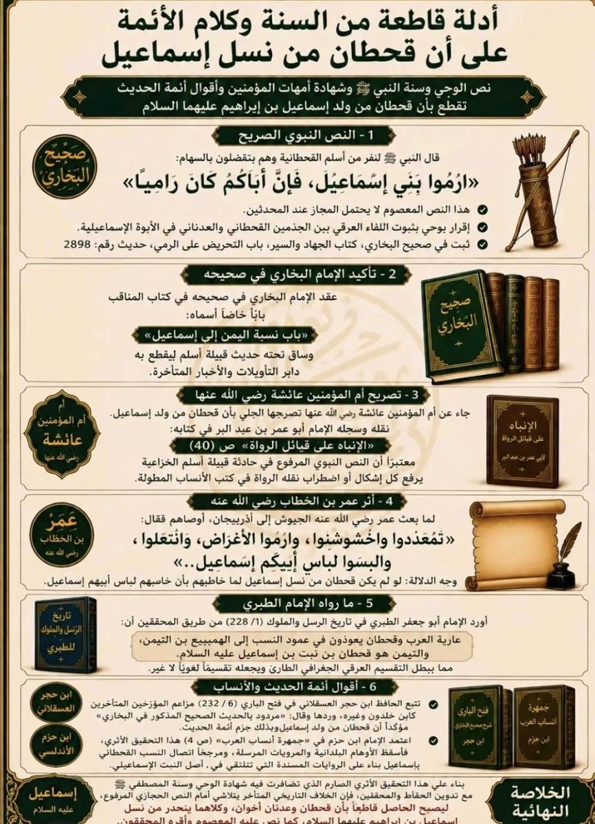 Kahledqjun's tweet photo. @vailter @Ashwasksa9 @subhii42 @Drsaad_alajmi https://t.co/JeFECGdLRj