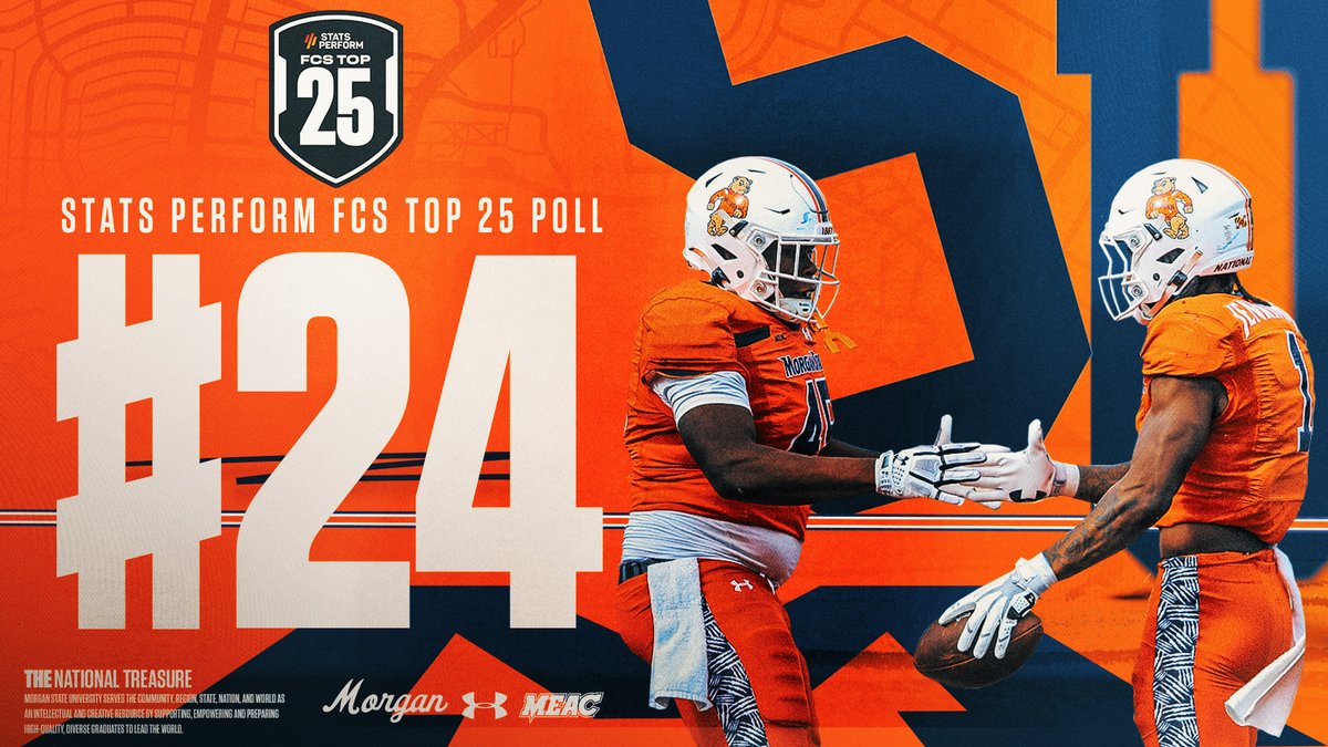 MorganStBears's tweet photo. 🐻🏈For the FIRST TIME EVER, @MSUBearsFB is ranked in the @StatsPerform FCS Top 25, checking in at No. 24 nationally!

At 5-1 and riding a 4-game winning streak.

The Bears are ranked. The standard is rising.

▶️ https://t.co/2YLZ2oLrPQ

@MEACSports | @UnderArmour 
#GoBears🔷🔶 https://t.co/YJKtfVf5F0