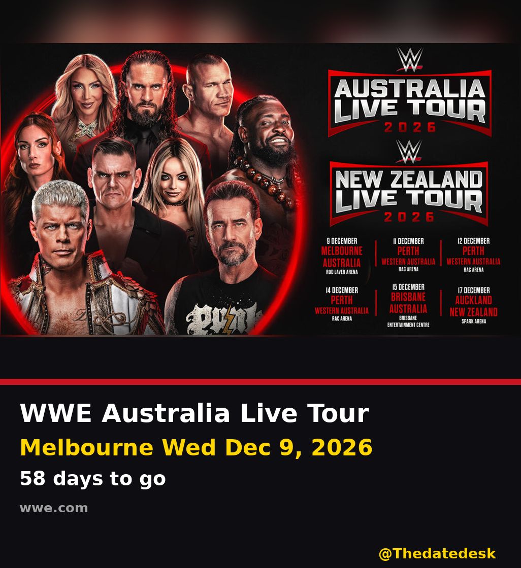 Thedatedesk's tweet photo. WWE is heading to Australia and New Zealand this December. The tour opens Wednesday, Dec 9 in Melbourne, with Brisbane and Auckland added and tickets on sale Thursday, Oct 15. 58 days to the first show. https://t.co/P59N2AkYom #WWE https://t.co/mdNWzoA1hw