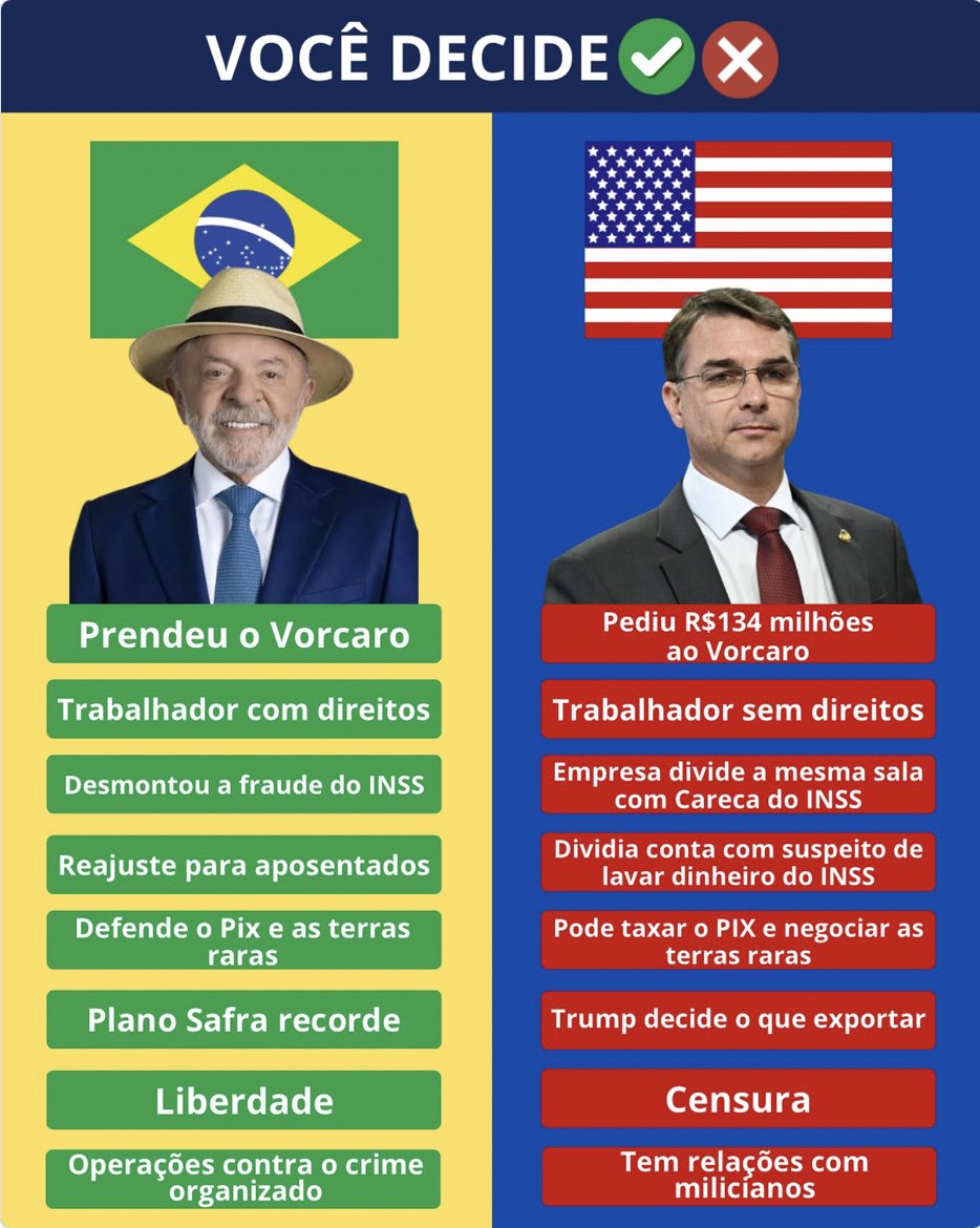 JovemPela4aVez's tweet photo. Uma escolha muito difícil (sic). https://t.co/wzQTfPIdG7