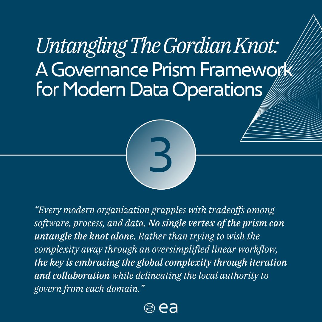 AnalyticsEA's tweet photo. Have you read all 12 blogs that our CEO Andrew Rice has authored?

From exploring the growth of AI-powered tutors &amp; learning agents to describing EA's approach to a parallel, people-centered model of data governance, Andrew has covered a wide range of successes &amp; (1/2) https://t.co/uJ2YF4gF6S