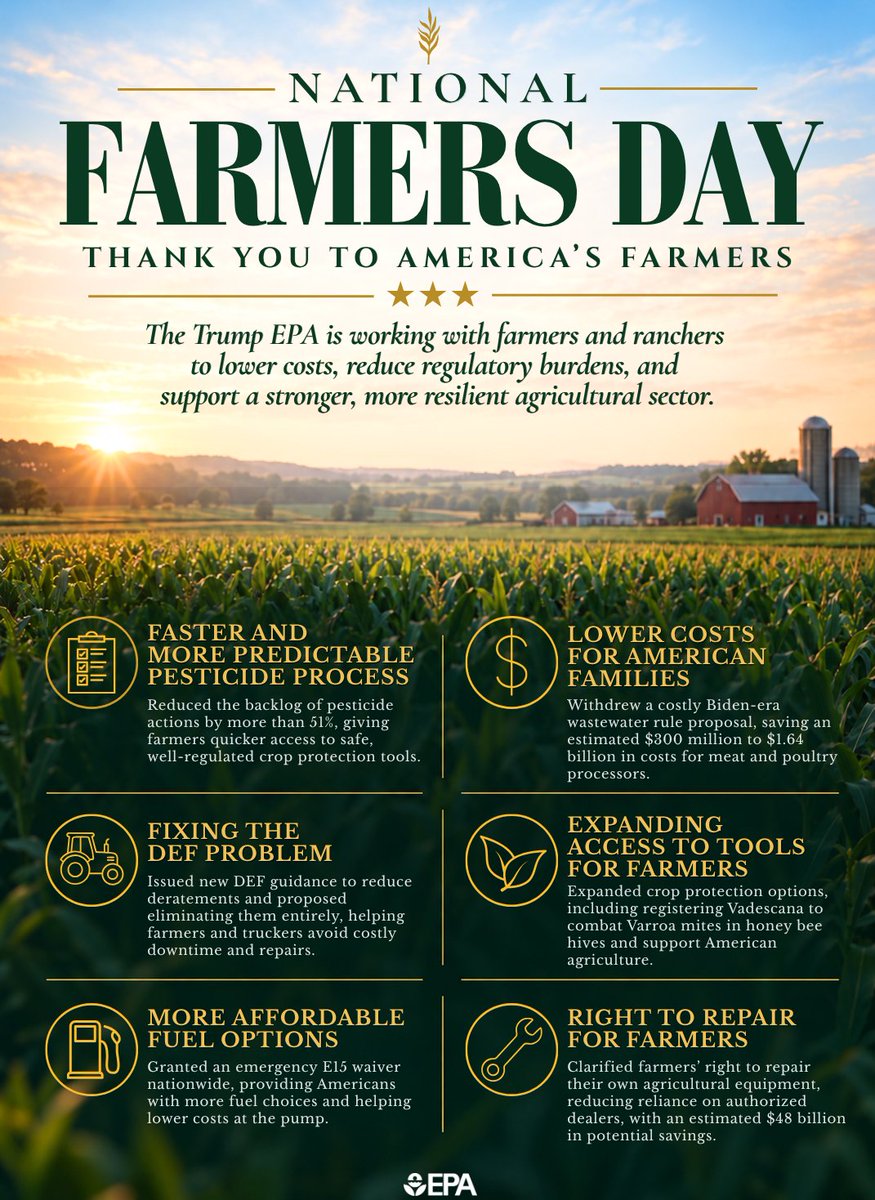 EPA's tweet photo. Happy National Farmers Day! Since Day 1, The Trump EPA has worked hard to ensure we are providing farmers with the necessary resources to feed our families, grow our economy, and protect our environment. https://t.co/3Mna7GnHpB