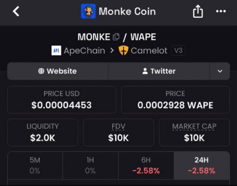 belemradio's tweet photo. 🐒 $MONKE — $10K MC

Still in the low-cap zone and on the radar. Keeping an eye on where this one goes next. 👀

Want early setups? My TG gets the updates first.

CA: Ak4cZZkr4AdcHBorJvggMziofQe4wzskys3BmSxMpump

#MONKE #Solana #Memecoin https://t.co/Z6JAF4QoZP
