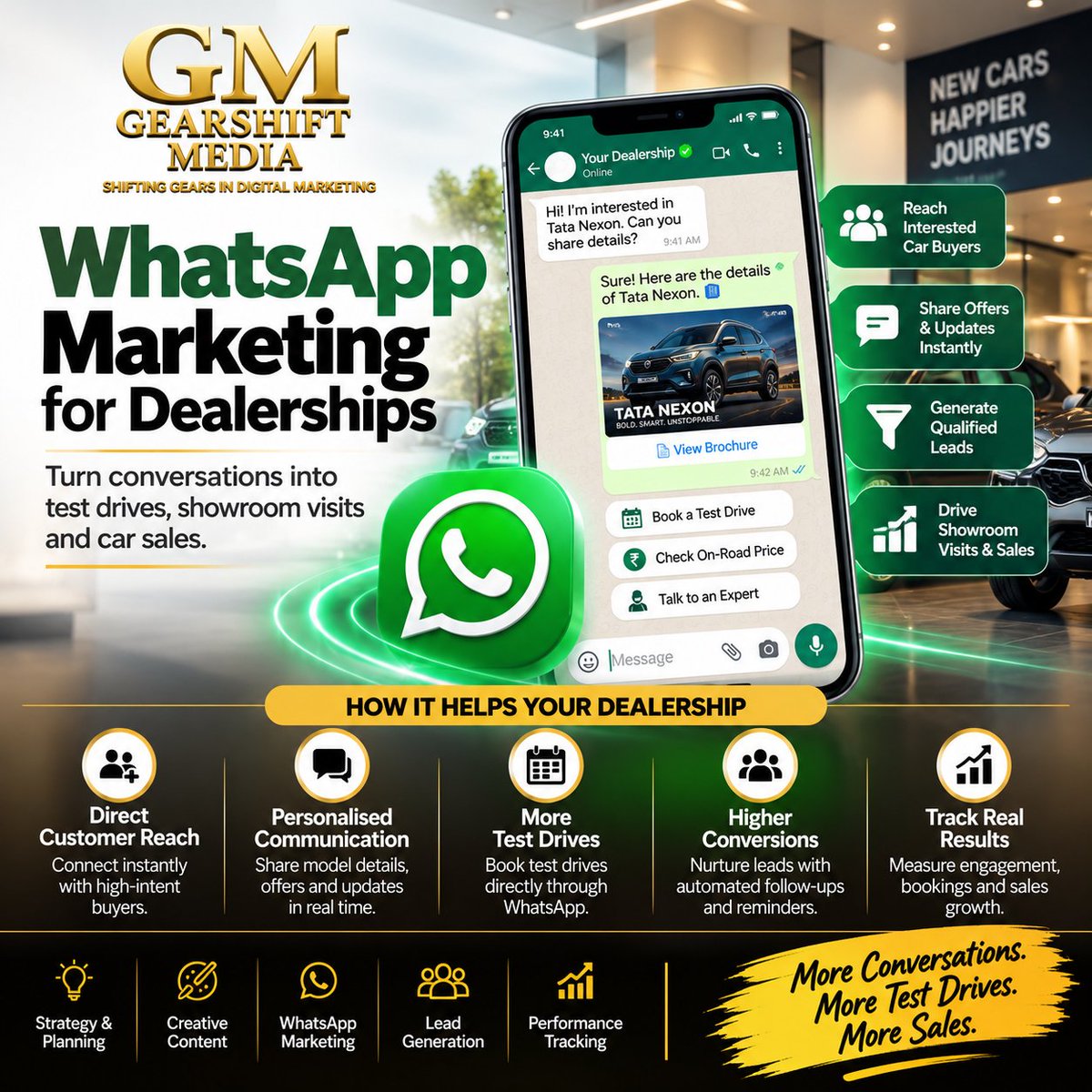 1GearshiftMedia's tweet photo. 🚘 Turn WhatsApp conversations into test drives, showroom visits &amp; sales! 📲

Gearshift Media helps dealerships connect with buyers and nurture leads.

More Conversations. More Test Drives. More Sales.

#WhatsAppMarketing #AutomotiveMarketing #GearshiftMedia https://t.co/pH0A6GJ2hm