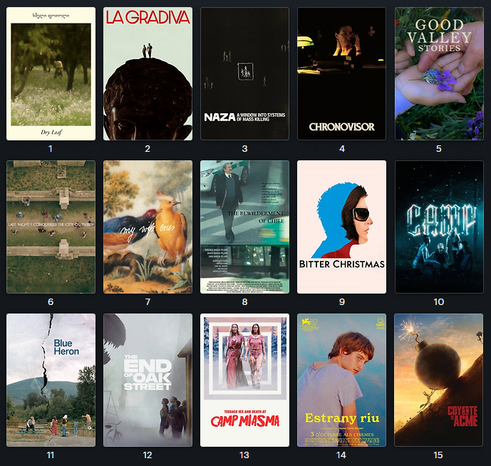 afonso_vma00's tweet photo. Os melhores filmes de 2026, até ao momento.

Já vi mais de 50 estreias deste ano e estas foram as que gostei bastante. Os primeiros 5 filmes são obrigatoriedades. https://t.co/jx5F364K8Y