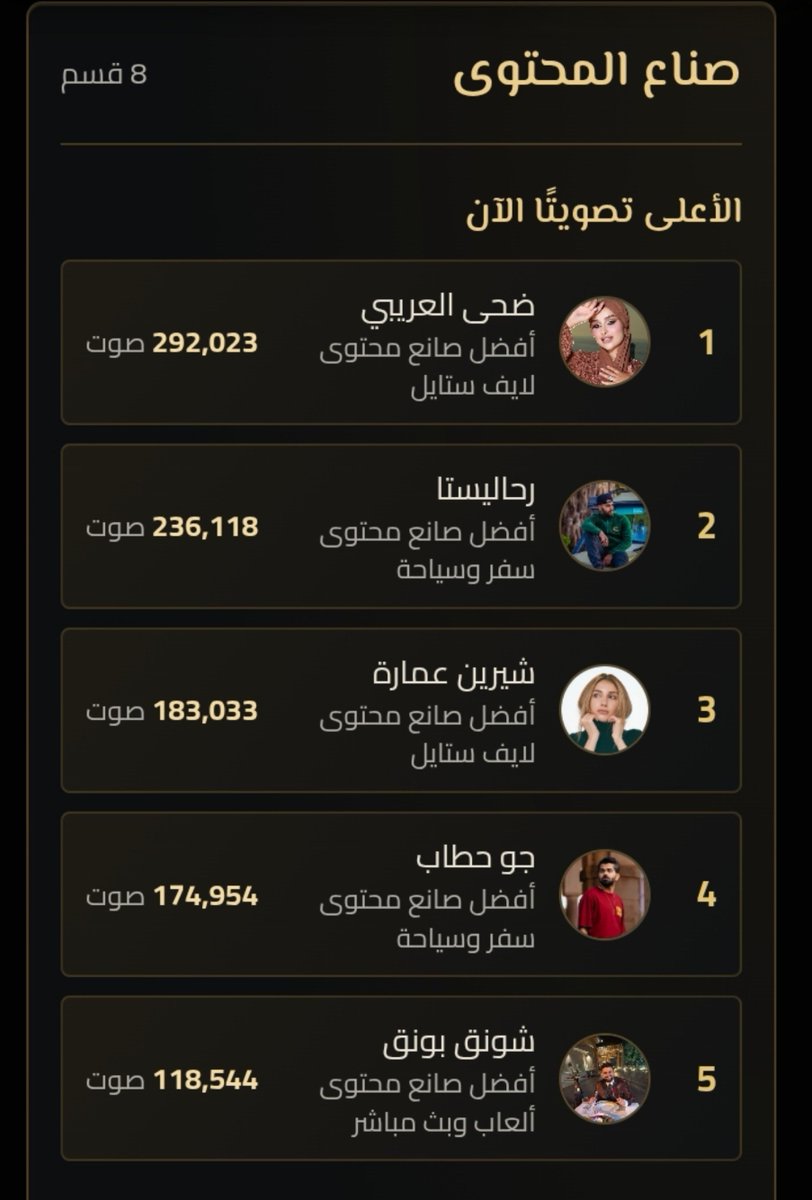 jpnpim's tweet photo. ليش ينزل العدد؟؟؟؟؟ https://t.co/HDNn7FpHHu