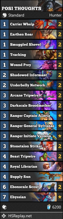 foxymenace's tweet photo. The dragon Hunter is running. New deck builder here so feedback is welcome good or bad! If anyone is interested in trying out my HUNTER WITH DRAGONS here it be! https://t.co/GkO7Hzhpss
