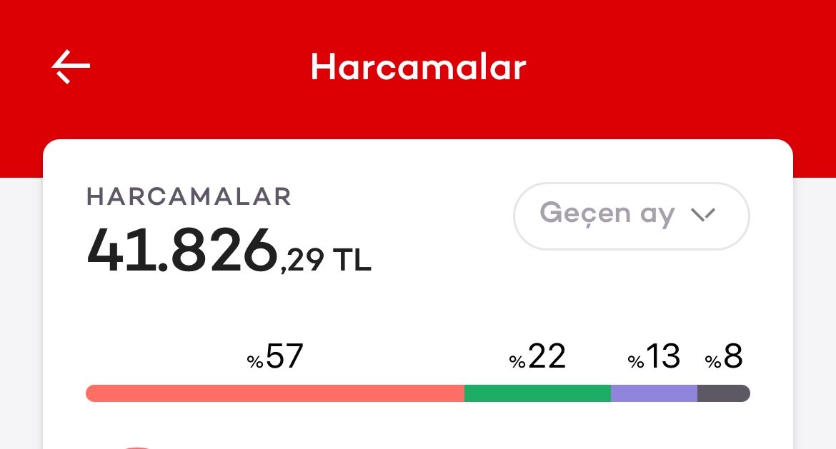 farukdrew's tweet photo. Nasıl amına koyim (kira dahil değil) https://t.co/UGuORbgtNF
