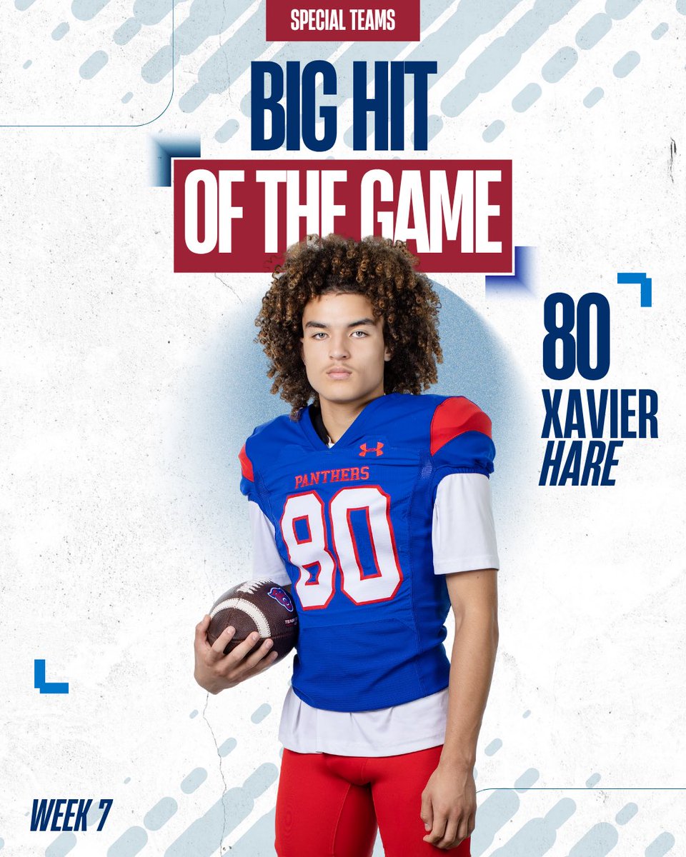 MidwayFB's tweet photo. Week 7 vs. Bryan
Special Teams Awards:

Player of the Game: Liam Watwood
Big Play: @CalebRieger24 
Big Hit: @Xavierhare2029 https://t.co/Cu8Vomq1UH