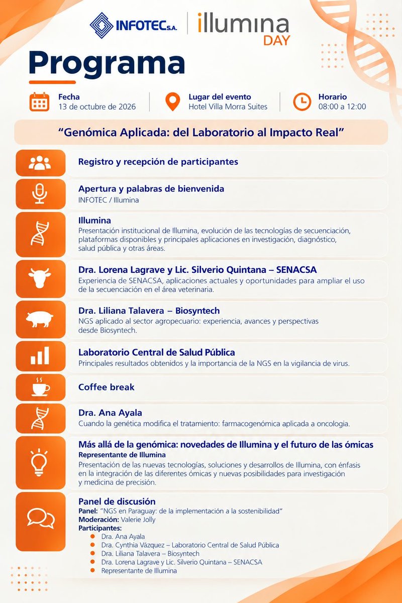 kbqt14's tweet photo. Es un gusto anunciar que mañana, en el marco del #IlluminaDay, junto a la Dra. Lagrave (SENACSA) estaremos compartiendo los avances del trabajo que venimos realizando en conjunto con la Organización de las Naciones Unidas para la Alimentación y la Agricultura (FAO Paraguay). https://t.co/Ji1FPQGopq