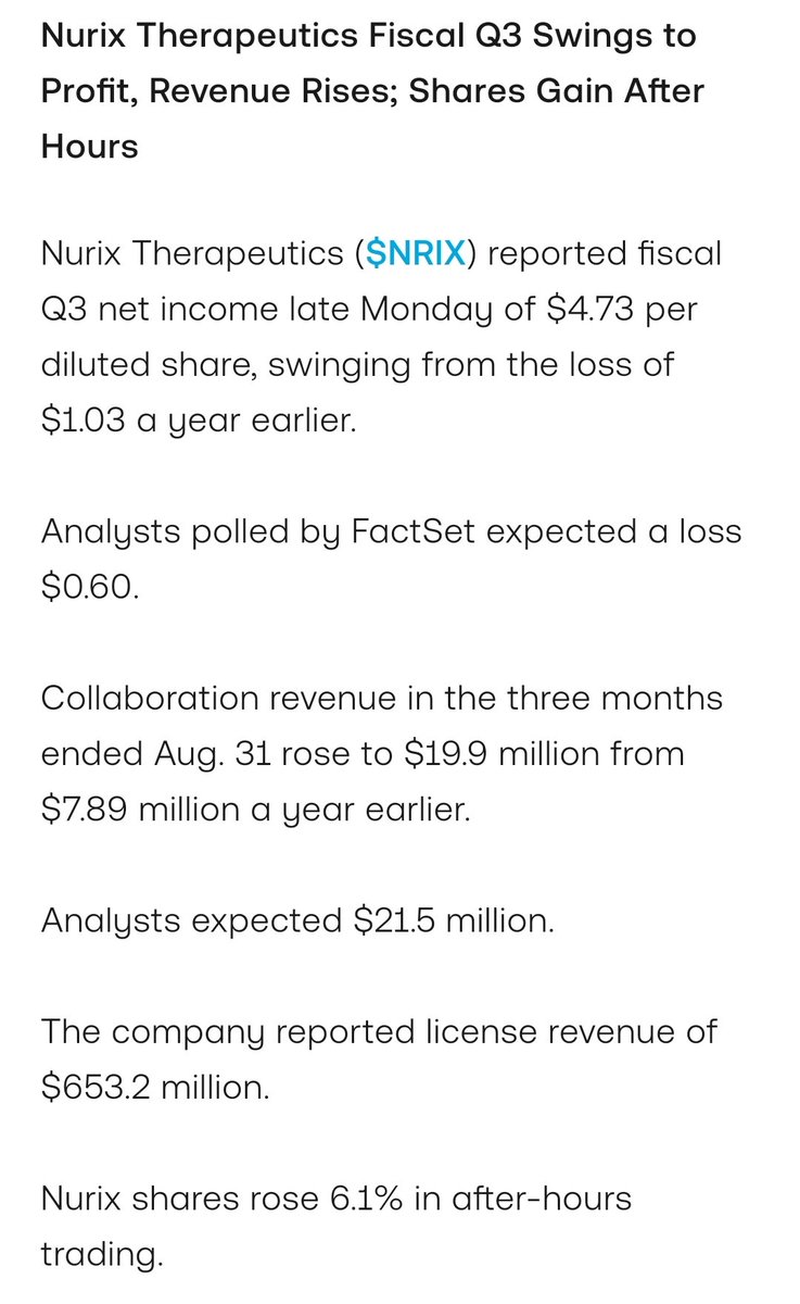 resistancebreak's tweet photo. $NRIX Crazy earnings 🔥🪖🫡☝️ https://t.co/7G4XYhrTcu