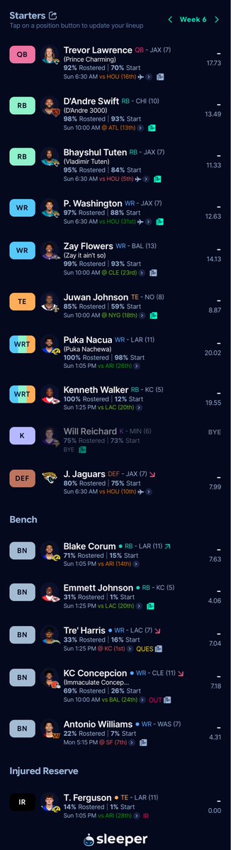 brownexperience's tweet photo. @SleeperNFL After Puka fell to me at 9, and I snagged Ken Walker in the 2nd round… https://t.co/kZhgklGMk2
