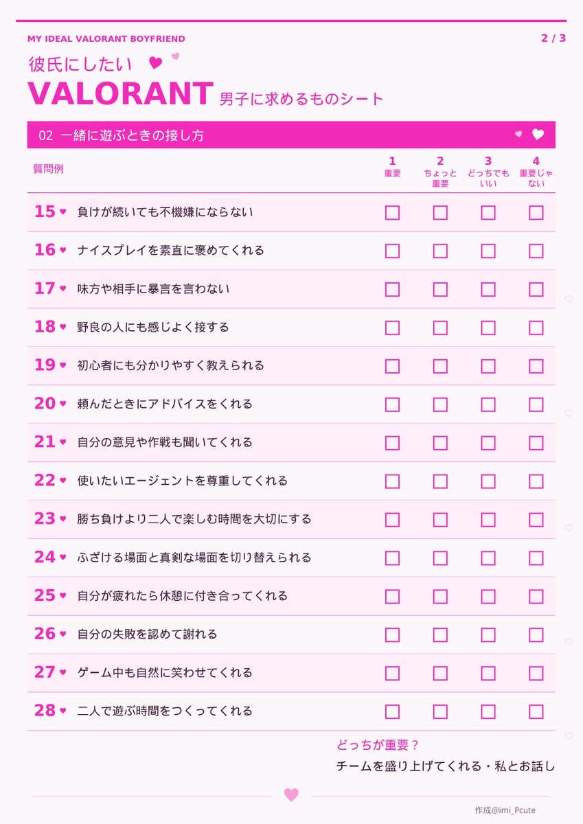 imi_Pcute's tweet photo. 「彼氏にしたいVALORANT男子に求めるものシート」を作成しました!!

VALO男子に求めるものを
重要/ちょっと重要/どっちでも/重要じゃない
でチェックできるシートです！

自由に書き込んで、理想の彼氏をお探しください！

本シートは、
健屋さんの「これって浮気？判定シート」からインスパイアされたものです。

#valorant