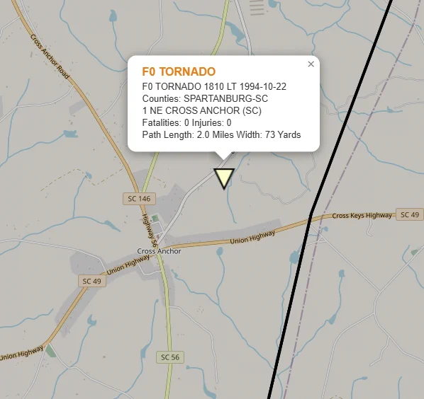 Map showing the location of an F0 tornado that touched down approximately 1 mile north of Cross Anchor in Spartanburg County, South Carolina, on October 22, 1994, at 2:10 PM local time. The tornado traveled 2 miles, had a maximum width of 73 yards, and caused no injuries or fatalities. A triangular marker indicates the tornado's location northeast of Cross Anchor, near SC Highway 146 and Cross Keys Highway.