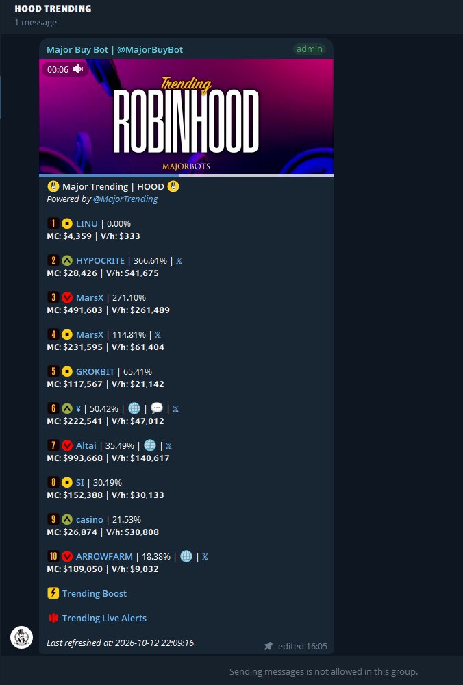 Liquidinu9's tweet photo. Gooo @Liquidinu9 @MajorTrendings ! https://t.co/rEuWRevUFU