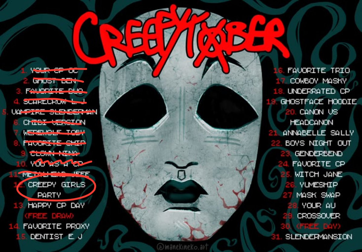 ArdillaKamikaze's tweet photo. Dia 12: Creepy Girls party. El límite de cheetos que una persona puede comer son 5 bolsas (Clock lo comprobó) #janethekiller #ninathekiller #clockwork #katethechaser #creepypasta #creepytober https://t.co/98e15oVQrf