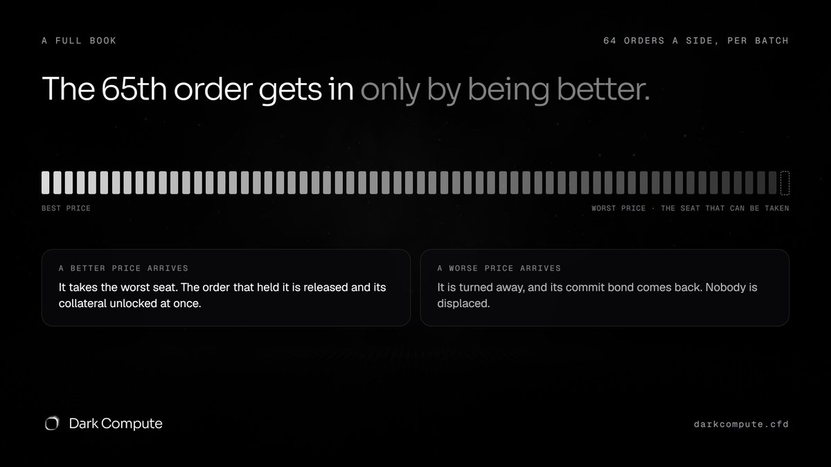 Dark_Compute tweet picture