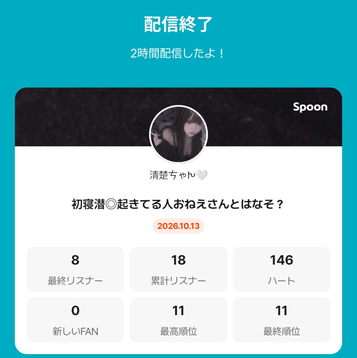 seisomuni's tweet photo. ゲリラ深夜配信来てくれた人ありがとぉ🤍
よも、このちゃん、がっくん、トンボほまに愛してる😻 https://t.co/CXLRPdJgyB