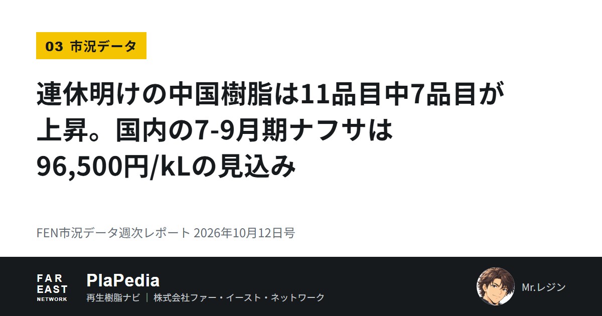 recycleFEN's tweet photo. 三協化学によると、7-9月期の国産ナフサは96,500円/kLで4-6月期比−18.8%。一方、大景化学の週次の国産ナフサ価格指標は10/9に103,806円/kLと、9日間で+2.56%でした。

🧑‍🔧 建値の話は、下がった7-9月期と上向きの足元を分けて見るのがコツです。

#資源循環 https://t.co/SzsB3jB4zn