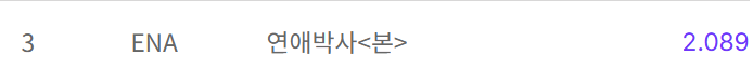 VietAnh82576's tweet photo. Rating Between Steps (Nationwide & Seoul)
Ep1: 1.8% & 1.4%
Ep2: 2.4% & 2.0%
Ep3: 2.1% (-0.3%) & 2.1% (+0.1%)
#BetweenSteps #BetweenStepsEp3 #KimSoHyun #ChooYoungWoo https://t.co/U4qYf76Haq