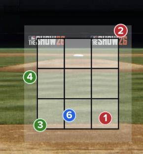 noahcamras's tweet photo. Brice Turang reached twice against Yoshinobu Yamamoto. They both would've been strikeouts had the Dodgers challenged.

On the second one (right), Yamamoto wanted to challenge, but Will Smith chose not to.

This game would look a lot different if those at-bats ended in strikeouts. https://t.co/5M1EcumJTo