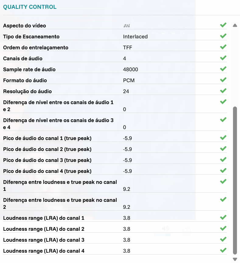 AMarinho's tweet photo. @FlavioBolsonaro Aqui um exemplo do que chamamos de QC (Quality Control), dentro desse sistema de envio. Sem esses checks do lado direito, você só sobe confirmando que está ciente.  Detalhe: para cada TV que se envia, tem um custo.  Vocês investiram deliberadamente na mentira. https://t.co/qeHg9nlc0f