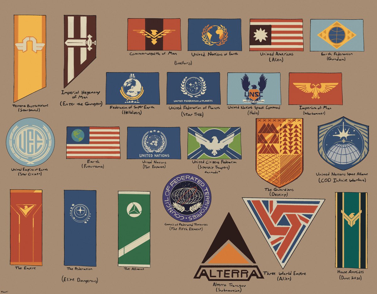 tlactl's tweet photo. flags of interstellar mankind https://t.co/eSUXvkj2ex
