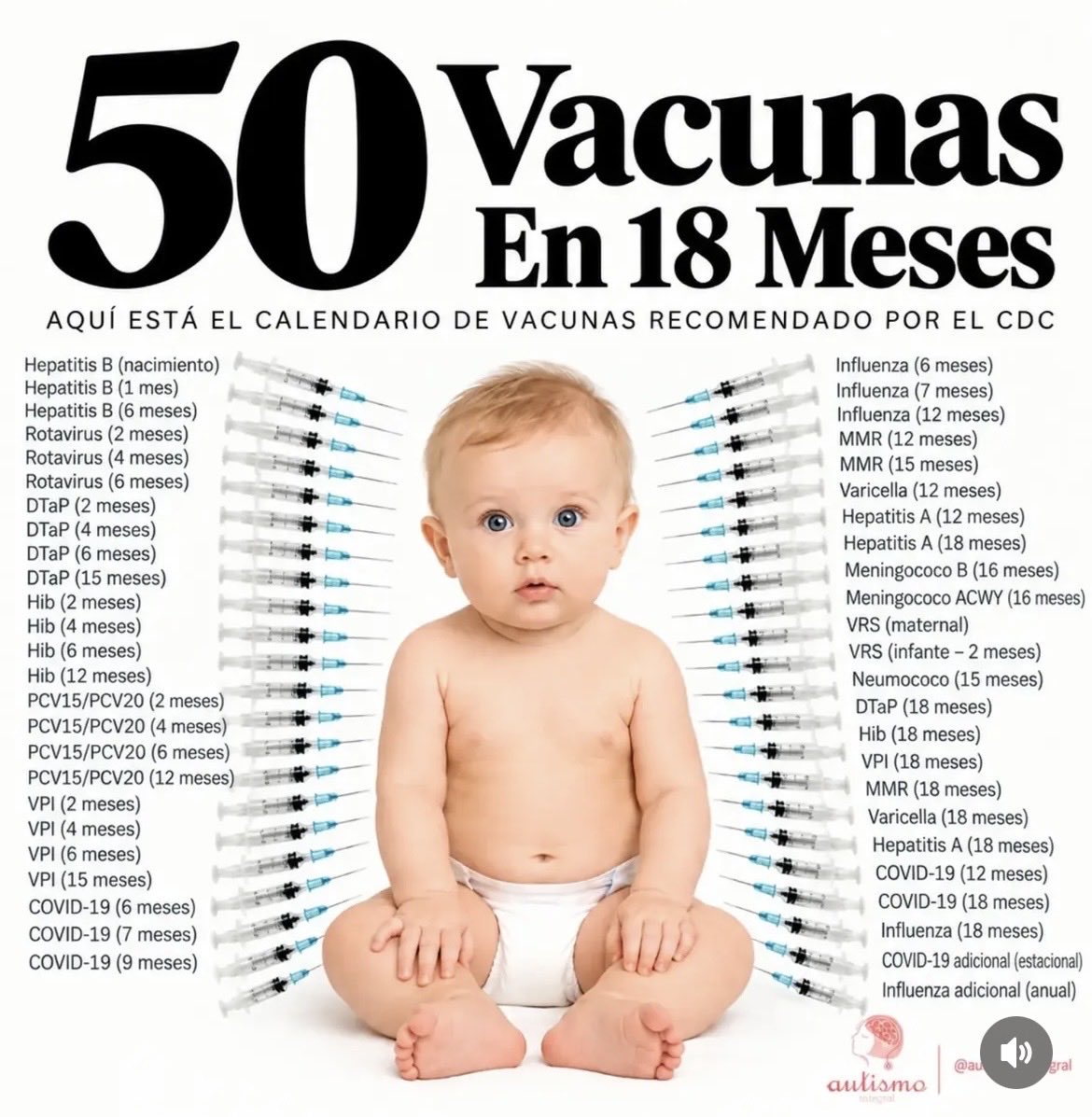 JulioRazona's tweet photo. En la Argentina el mismo sistema sanitario que nos estafó con el Covid obliga a vacunar por la fuerza a los niños desde su nacimiento. Nos gobierna la OMS/OPS, las farmacéuticas y un grupo de políticos inmorales, ineptos y corruptos https://t.co/LACgaMx86d