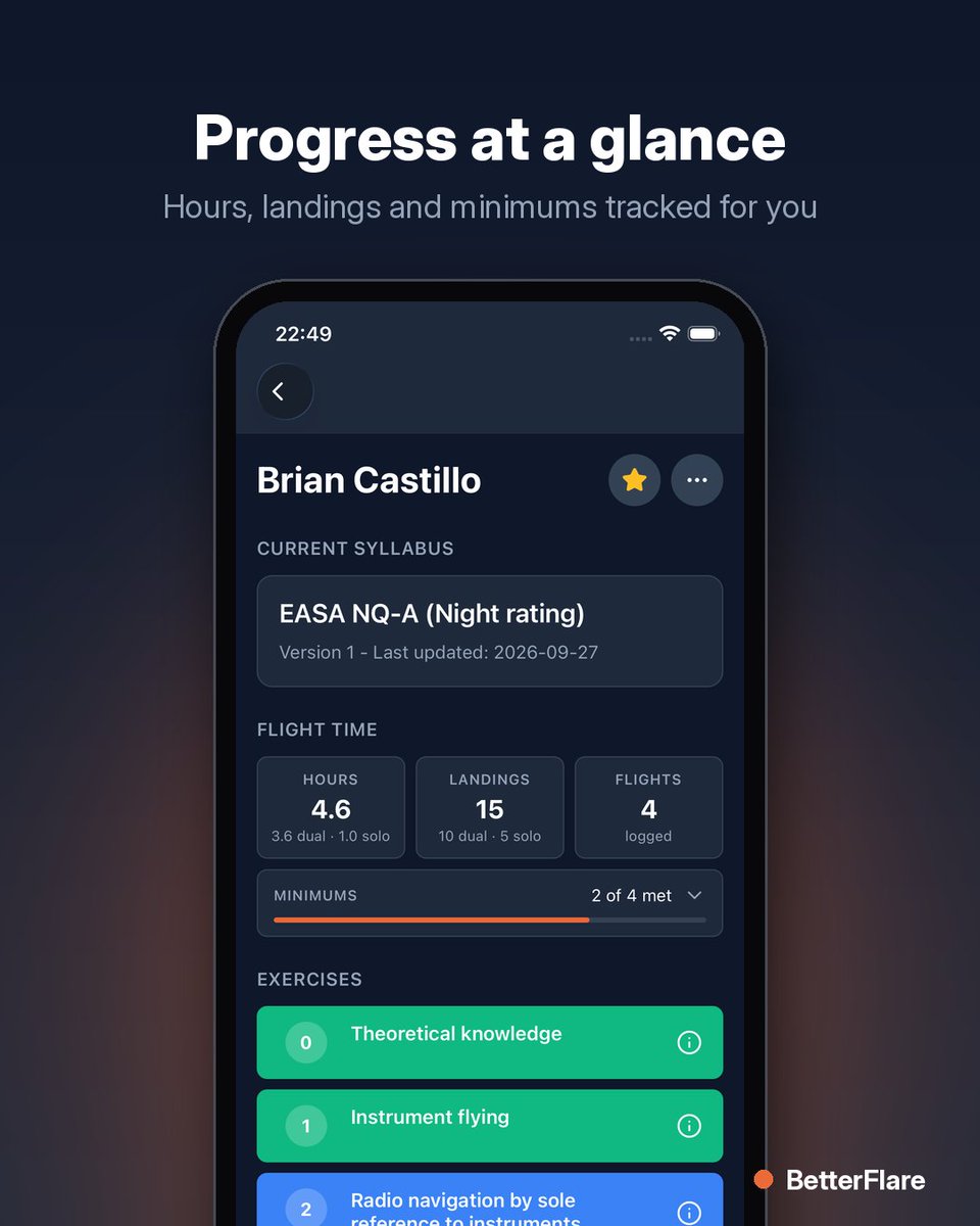 BetterFlare's tweet photo. Running a flight school shouldn't mean juggling spreadsheets and group chats ✈️

Since 2019, BetterFlare has kept students, progress and bookings in one app. Built by an instructor, for instructors.

iOS: https://t.co/RNDq1iuBob
Android: https://t.co/YJgqLRPk4a https://t.co/5EkRjotvk4