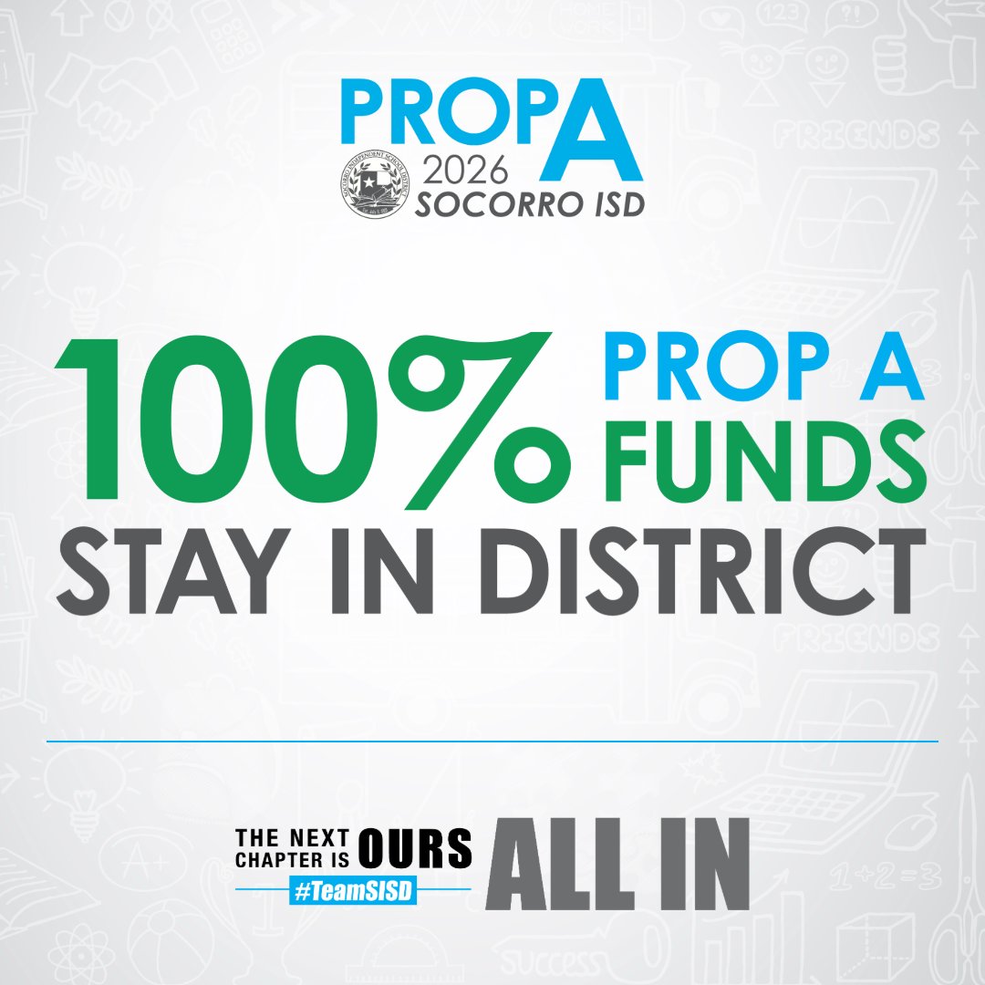 SocorroISD's tweet photo. 100% of funds generated by Proposition A would stay in Socorro ISD.  

Proposition A would provide $49.2 million in additional annual revenue for teacher and staff compensation, student programs, student devices, safety and security, HVAC improvements, and Bus Replacements.  

Learn more: https://t.co/d7S22HMVYL